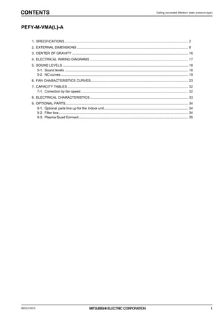 PEFY-M-VMA(L)-A
MEES21K075 1
CONTENTS Ceiling concealed (Medium static pressure type)
I.Ceiling concealed (Medium static pressure type)
1. SPECIFICATIONS.................................................................................................................................... 2
2. EXTERNAL DIMENSIONS ....................................................................................................................... 8
3. CENTER OF GRAVITY ............................................................................................................................ 16
4. ELECTRICAL WIRING DIAGRAMS ......................................................................................................... 17
5. SOUND LEVELS ...................................................................................................................................... 18
5-1. Sound levels .................................................................................................................................... 18
5-2. NC curves ........................................................................................................................................ 19
6. FAN CHARACTERISTICS CURVES........................................................................................................ 23
7. CAPACITY TABLES ................................................................................................................................. 32
7-1. Correction by fan speed................................................................................................................... 32
8. ELECTRICAL CHARACTERISTICS......................................................................................................... 33
9. OPTIONAL PARTS................................................................................................................................... 34
9-1. Optional parts line up for the Indoor unit.......................................................................................... 34
9-2. Filter box .......................................................................................................................................... 34
9-3. Plasma Quad Connect..................................................................................................................... 35
0000006347.BOOK 1 ページ ２０２１年７月１３日 火曜日 午前９時５２分
 