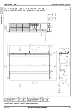 MEES21K075
PEFY-M-VMA(L)-A
36
9. OPTIONAL PARTS Ceiling concealed (Medium static pressure type)
Air
outlet
Air
inlet
100
A
41
509
267
250
732
69
801
B
Plasma
quad
connect
Control
box
Cover
WIDE
A
B
700
850
900
1050
1100
1250
1400
1550
1600
1750
Top
Top
Bottom
view
Piping
side
view
Inlet
air
side
view
Front
Back
PEFY-P20, 25, 32, 40, 50, 63, 71, 80, 100, 125, 140VMA(L)-A
with PQ attachment (Rear inlet) and Plasma Quad Connect
Unit: mm
Model WIDE A B Model WIDE A B
PEFY-P20,25,32VMA(L)-A 700 850 PEFY-P100,125VMA(L)-A 1400 1550
PEFY-P40,50VMA(L)-A 900 1050 PEFY-P140VMA(L)-A 1600 1750
PEFY-P63,71,80VMA(L)-A 1100 1250
The drawing above is a sample image of the optional parts being installed on a unit.
0000006347.BOOK 36 ページ ２０２１年７月１３日 火曜日 午前９時５２分
 