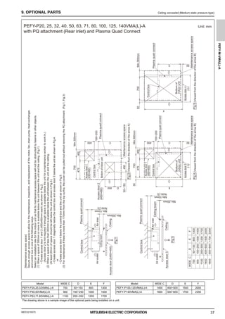 MEES21K075
PEFY-M-VMA(L)-A
37
9. OPTIONAL PARTS Ceiling concealed (Medium static pressure type)
700
700
Min.300mm
Min.10mm
450
450
450
50~150
D
700
Min.300mm
C 50
50
F
777
777
50
E
50
475
C
450
Min.20mm
Min.300mm
C
450
475
450
Min.300mm
Min.10mm
Access
door
1
(450×450)
Access
door
3
Air
inlet
Access
door
1
(450×450)
Ceiling
beam
Access
door
2(450×450)
Control
box
Air
outlet
Air
outlet
Air
inlet
Maintenance
access
space
Control
box
Access
door
3
Control
box
100~200
Bottom
of
indoor
unit
(Viewed
from
the
direction
of
the
arrow
B)
B
Ceiling
beam
Ceiling
Access
door
2
(450×450)
Ceiling
A
Bottom
of
indoor
unit
100~200
Control
box
Fig.3
Fig.4
Fig.5
Fig.2
Fig.1
Maintenance
access
space
(Viewed
from
the
direction
of
the
arrow
B)
Bottom
of
indoor
unit
Access
door
4
Maintenance
access
space
(Viewed
from
the
direction
of
the
arrow
A)
Plasma
quad
connect
Plasma
quad
connect
Plasma
quad
connect
Control
box
Plasma
quad
connect
Plasma
quad
connect
Note.(3)
Note.(3)
WIDE
C
D
E
F
700
50~150
800
1300
900
150~250
1000
1500
1100
250~350
1200
1700
1400
400~500
1500
2000
1600
500~600
1700
2200
[Maintenance
access
space]
Secure
enough
access
space
to
allow
for
the
maintenance,
inspection,
and
replacement
of
the
motor,
fan,
drain
pump,
heat
exchanger,
and
control
box
in
one
of
the
following
ways.
Select
an
installation
site
for
the
indoor
unit
so
that
its
maintenance
access
space
will
not
be
obstructed
by
beams
or
other
objects.
(1)
When
a
space
of
300mm
or
more
is
available
below
the
unit
between
the
unit
and
the
ceiling.
(Fig.1)
•
Create
access
door
1
and
2
(450x450mm
each)
as
shown
in
Fig.2.
(Access
door
2
is
not
required
if
enough
space
is
available
below
the
unit
for
a
maintenance
worker
to
work
in.)
(2)
When
a
space
of
less
than
300mm
is
available
below
the
unit
between
the
unit
and
the
ceiling.
(At
least
20mm
of
space
should
be
left
below
the
unit
as
shown
in
Fig.3.)
•
Create
access
door
1
diagonally
below
the
control
box
and
access
door
3
below
the
unit
as
shown
in
Fig.4.
or
•
Create
access
door
4
below
the
control
box
and
the
unit
as
shown
in
Fig.5.
(3)
For
maintenance
if
there
is
more
than
170mm
from
the
top
surfce,
the
cover
can
be
pulled
out
without
removing
the
PQ
attachment.
(Fig.1,
Fig.3)
PEFY-P20, 25, 32, 40, 50, 63, 71, 80, 100, 125, 140VMA(L)-A
with PQ attachment (Rear inlet) and Plasma Quad Connect
Unit: mm
Model WIDE C D E F Model WIDE C D E F
PEFY-P20,25,32VMA(L)-A 700 50~150 800 1300 PEFY-P100,125VMA(L)-A 1400 400~500 1500 2000
PEFY-P40,50VMA(L)-A 900 150~250 1000 1500 PEFY-P140VMA(L)-A 1600 500~600 1700 2200
PEFY-P63,71,80VMA(L)-A 1100 250~350 1200 1700
The drawing above is a sample image of the optional parts being installed on a unit.
0000006347.BOOK 37 ページ ２０２１年７月１３日 火曜日 午前９時５２分
 
