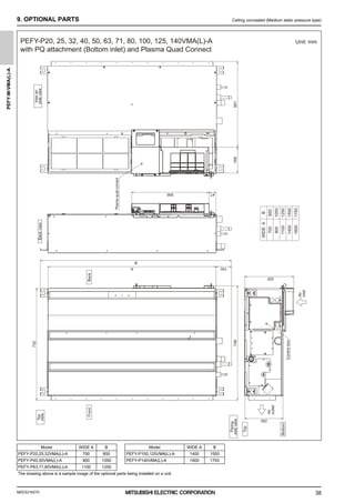 MEES21K075
PEFY-M-VMA(L)-A
38
9. OPTIONAL PARTS Ceiling concealed (Medium static pressure type)
Plasma
quad
connect
Control
box
Top
Top
Bottom
view
Piping
side
view
Back
view
Front
Back
Inlet
air
side
view
Air
outlet
Air
inlet
100
732
A
748
B
250
320
168
561
47
506
PEFY-P20, 25, 32, 40, 50, 63, 71, 80, 100, 125, 140VMA(L)-A
with PQ attachment (Bottom inlet) and Plasma Quad Connect
Unit: mm
WIDE
A
B
700
850
900
1050
1100
1250
1400
1550
1600
1750
Model WIDE A B Model WIDE A B
PEFY-P20,25,32VMA(L)-A 700 850 PEFY-P100,125VMA(L)-A 1400 1550
PEFY-P40,50VMA(L)-A 900 1050 PEFY-P140VMA(L)-A 1600 1750
PEFY-P63,71,80VMA(L)-A 1100 1250
The drawing above is a sample image of the optional parts being installed on a unit.
0000006347.BOOK 38 ページ ２０２１年７月１３日 火曜日 午前９時５２分
 