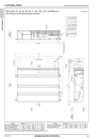 MEES21K075
PEFY-M-VMA(L)-A
40
9. OPTIONAL PARTS Ceiling concealed (Medium static pressure type)
Control
box
Air
outlet
Air
inlet
Plasma
quad
connect
2×D-ø2.9
2×1-ø2.9
Air
Filter
Air
Filter
PQ
Box
WIDE
A
B
C
D
E
700
850
658
7
600
900
1050
858
9
800
1100
1250
1058
11
1000
1400
1550
1358
14
1300
1600
1750
1558
16
1500
Top
Top
Bottom
view
Piping
side
view
Inlet
air
side
view
Front
Back
250
C(Duct) 21
100
A
B
32
700
29
100×(D-1)=E
10
100
911
153
26 20 208(Duct)
104
10
PEFY-P20, 25, 32, 40, 50, 63, 71, 80, 100, 125, 140VMA(L)-A
with PQ box and Plasma Quad Connect
Unit: mm
Model WIDE A B C D E Model WIDE A B C D E
PEFY-P20,25,32VMA(L)-A 700 850 658 7 600 PEFY-P100,125VMA(L)-A 1400 1550 1358 14 1300
PEFY-P40,50VMA(L)-A 900 1050 858 9 800 PEFY-P140VMA(L)-A 1600 1750 1558 16 1500
PEFY-P63,71,80VMA(L)-A 1100 1250 1058 11 1000
The drawing above is a sample image of the optional parts being installed on a unit.
0000006347.BOOK 40 ページ ２０２１年７月１３日 火曜日 午前９時５２分
 
