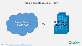 Cloud Based
AntiDDoS Vs
On Premises
AntiDDoS
Come si proteggono gli ISP?
Stefano Giraldo - https://www.linkedin.com/in/ste...