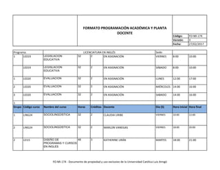 Código: FO-MI-174
Versión: 3
Fecha: 27/02/2017
Sede:
FORMATO PROGRAMACIÓN ACADÉMICA Y PLANTA
DOCENTE
Programa: LICENCIATURA EN INGLÉS
1 LE019 LEGISLACION
EDUCATIVA
32 2 EN ASIGNACIÓN VIERNES 8:00 10:00
LE019 LEGISLACION
EDUCATIVA
32 2 EN ASIGNACIÓN SÁBADO 8:00 10:00
1 LE020 EVALUACION 32 2 EN ASIGNACIÓN LUNES 12:00 17:00
2 LE020 EVALUACION 32 2 EN ASIGNACIÓN MIÉRCOLES 14:00 16:00
3 LE020 EVALUACION 32 2 EN ASIGNACIÓN SABADO 14:00 16:00
1
Grupo Código curso Nombre del curso Horas Créditos Docente Día (S) Hora inicial Hora final
1 LING24 SOCIOLINGÜISTICA 32 2 CLAUDIA URIBE VIERNES 10:00 12:00
2 LING24 SOCIOLINGÜISTICA 32 2 MARLON VANEGAS VIERNES 18:00 20:00
2 LEI15 DISEÑO DE
PROGRAMAS Y CURSOS
EN INGLES
48 3 KATHERINE URÁN MARTES 18:00 21:00
FO-MI-174 - Documento de propiedad y uso exclusivo de la Universidad Católica Luis Amigó
 