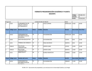 Código: FO-MI-174
Versión: 3
Fecha: 27/02/2017
Sede:
FORMATO PROGRAMACIÓN ACADÉMICA Y PLANTA
DOCENTE
Programa: LICENCIATURA EN INGLÉS
2 LEI20 FUNDAMENTOS DE
INGLES LENGUA
EXTRANJERA III
32 2 LESLIE LOPERA MIERCOLES 16:00 18:00
Grupo Código curso Nombre del curso Horas Créditos Docente Día (S) Hora inicial Hora final
1 LE012 HERRAMIENTAS
INFORMATICAS EN
DOCENCIA
32 2 EN ASIGNACIÓN MIÉRCOLES 8:00 10:00
1 LE021 GESTION EDUCATIVA 32 2 EN ASIGNACIÓN JUEVES 8:00 10:00
1 LEI25 TRABAJO DE GRADO II 32 2 ÉRIKA RESTREPO MARTES 8:00 10:00
1 LING18 POLITICAS
LINGÜISTICAS
32 2 JENIFER CANO JUEVES 10:00 12:00
2 LING18 POLITICAS
LINGÜISTICAS
32 2 JENIFER CANO MARTES 14:00 16:00
1 LEI22 PRACTICA IV 48 3 BLANCA MONTOYA VIERNES 10:00 13:00
Grupo Código curso Nombre del curso Horas Créditos Docente Día (S) Hora inicial Hora final
3 LE012 HERRAMIENTAS
INFORMATICAS EN
DOCENCIA
32 2 EN ASIGNACIÓN SÁBADO 12:00 14:00
FO-MI-174 - Documento de propiedad y uso exclusivo de la Universidad Católica Luis Amigó
 