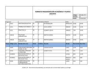 Código: FO-MI-174
Versión: 3
Fecha: 27/02/2017
Sede:
FORMATO PROGRAMACIÓN ACADÉMICA Y PLANTA
DOCENTE
Programa: LICENCIATURA EN INGLÉS
3 LE021 GESTION EDUCATIVA 32 2 EN ASIGNACIÓN MIÉRCOLES 18:00 20:00
2 LEI25 TRABAJO DE GRADO II 32 2 LESLIE LOPERA SÁBADO 10:00 12:00
2 LEI22 PRACTICA IV 48 3 ELIZABETH VÉLEZ SÁBADO 7:00 10:00
3 LING18 POLITICAS
LINGÜISTICAS
32 2 MARTHA GÓMEZ MARTES 16:00 18:00
4 LING18 POLITICAS
LINGÜISTICAS
32 2 MARTHA GÓMEZ MARTES 18:00 20:00
Grupo Código curso Nombre del curso Horas Créditos Docente Día (S) Hora inicial Hora final
1 LIE009 STRATEGIES FOR ORAL
EXAMS -B1-B2
(ELECTIVO)
32 2 CLAUDIA SUESCÚN LUNES 15:00 18:00
1 LIE010 TEACHING THROUGH
LITERATURE
(ELECTIVO)
32 2 ELIZABETH VÉLEZ LUNES 9:00 12:00
1 FEEMD01 EDUCACION PARA LA
PAZ (ELECTIVO)
64 4 JUEVES 8:00 12:00
2 FEEMD01 EDUCACION PARA LA
PAZ (ELECTIVO)
64 4 MARTES Y
JUEVES
6:00 8:00
1 FEE05 COMPETENCIAS EN
COMPRENSION
LECTORA (ELECTIVO)
32 2 LUNES 6:00 9:00
FO-MI-174 - Documento de propiedad y uso exclusivo de la Universidad Católica Luis Amigó
 