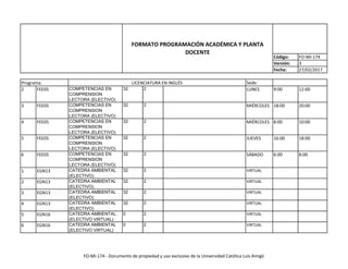 Código: FO-MI-174
Versión: 3
Fecha: 27/02/2017
Sede:
FORMATO PROGRAMACIÓN ACADÉMICA Y PLANTA
DOCENTE
Programa: LICENCIATURA EN INGLÉS
2 FEE05 COMPETENCIAS EN
COMPRENSION
LECTORA (ELECTIVO)
32 2 LUNES 9:00 12:00
3 FEE05 COMPETENCIAS EN
COMPRENSION
LECTORA (ELECTIVO)
32 2 MIÉRCOLES 18:00 20:00
4 FEE05 COMPETENCIAS EN
COMPRENSION
LECTORA (ELECTIVO)
32 2 MIÉRCOLES 8:00 10:00
5 FEE05 COMPETENCIAS EN
COMPRENSION
LECTORA (ELECTIVO)
32 2 JUEVES 16:00 18:00
6 FEE05 COMPETENCIAS EN
COMPRENSION
LECTORA (ELECTIVO)
32 2 SÁBADO 6:00 8:00
1 EGN13 CATEDRA AMBIENTAL
(ELECTIVO)
32 2 VIRTUAL
2 EGN13 CATEDRA AMBIENTAL
(ELECTIVO)
32 2 VIRTUAL
3 EGN13 CATEDRA AMBIENTAL
(ELECTIVO)
32 2 VIRTUAL
4 EGN13 CATEDRA AMBIENTAL
(ELECTIVO)
32 2 VIRTUAL
5 EGN16 CATEDRA AMBIENTAL
(ELECTIVO VIRTUAL)
0 2 VIRTUAL
6 EGN16 CATEDRA AMBIENTAL
(ELECTIVO VIRTUAL)
0 2 VIRTUAL
FO-MI-174 - Documento de propiedad y uso exclusivo de la Universidad Católica Luis Amigó
 