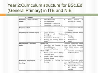 comparative study | PPTX