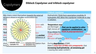 Diblock copolymer Triblock copolymer
PEG chains orient themselves towards the external
aqueous phase in micelles ,surrounding the
encapsulated species
Hydrophobic PLGA form associative crosslinks &
hydrophilic PEG allow the copolymer molecule to stay
in solution.
PEG layer act as barrier , reducing interaction with
foreign molecules by steric & hydrated repulsion ,
enhancing shelf stability
Temperature responsive copolymers . ABA & BAB
are thermogel , free flowing solution at low temp. &
high viscous at body temp .
Yet , addition of PEG reduces encapsulation
efficiency for drugs. The exact mechanism is unclear
however that could be because steric interference of
drug-polymer interaction by PEG chains.
Drug release from both ABA & BAB by 2 mech. :
1)Drug diffuse from hydrogel during the initial release
phase
2)Erosion of hydogel matrix in later phase
shows better release kinetics from formulation than
PLGA alone
During degradation of BAB :
there is mass loss of PEG-rich components ,that
increasing hydrophobicity of remaining gel
( causing less water content )
Copolymers
15
That can be applied to other
copolymer combinations , eg.
PLGA & polycaprolactone
 