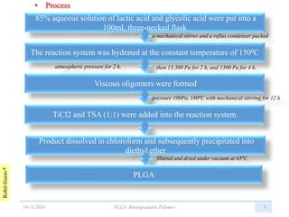 RohitGurav*
7
85% aqueous solution of lactic acid and glycolic acid were put into a
100mL three-necked flask
The reaction system was hydrated at the constant temperature of 1500C
Viscous oligomers were formed
a mechanical stirrer and a reflux condenser packed
then 13,300 Pa for 2 h, and 1300 Pa for 4 h.atmospheric pressure for 2 h,
TiCl2 and TSA (1:1) were added into the reaction system.
pressure 100Pa, 1800C with mechanical stirring for 12 h
Product dissolved in chloroform and subsequently precipitated into
diethyl ether
filtered and dried under vacuum at 650C
PLGA
19-11-2016 PLGA: Biodegradable Polymer
• Process
 