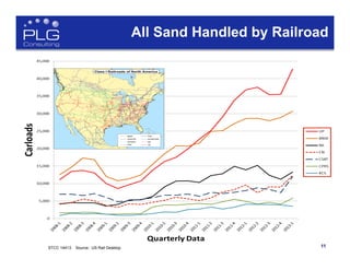 11
All Sand Handled by Railroad
STCC 14413 Source: US Rail Desktop
 