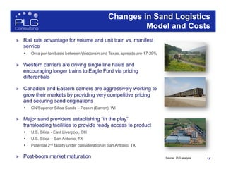 14
Changes in Sand Logistics
Model and Costs
»  Rail rate advantage for volume and unit train vs. manifest
service
§  On a per-ton basis between Wisconsin and Texas, spreads are 17-29%
»  Western carriers are driving single line hauls and
encouraging longer trains to Eagle Ford via pricing
differentials
»  Canadian and Eastern carriers are aggressively working to
grow their markets by providing very competitive pricing
and securing sand originations
§  CN/Superior Silica Sands – Poskin (Barron), WI
»  Major sand providers establishing “in the play”
transloading facilities to provide ready access to product
§  U.S. Silica - East Liverpool, OH
§  U.S. Silica – San Antonio, TX
§  Potential 2nd facility under consideration in San Antonio, TX
»  Post-boom market maturation Source: PLG analysis
 