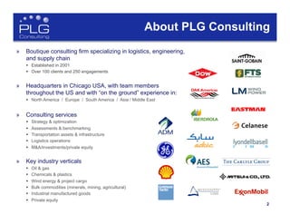2
»  Boutique consulting firm specializing in logistics, engineering,
and supply chain
§  Established in 2001
§  Over 100 clients and 250 engagements
»  Headquarters in Chicago USA, with team members
throughout the US and with “on the ground” experience in:
§  North America / Europe / South America / Asia / Middle East
»  Consulting services
§  Strategy & optimization
§  Assessments & benchmarking
§  Transportation assets & infrastructure
§  Logistics operations
§  M&A/investments/private equity
»  Key industry verticals
§  Oil & gas
§  Chemicals & plastics
§  Wind energy & project cargo
§  Bulk commodities (minerals, mining, agricultural)
§  Industrial manufactured goods
§  Private equity
About PLG Consulting
 