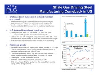 21
Shale Gas Driving Steel
Manufacturing Comeback in US
»  Shale gas boom makes direct-reduced iron steel
economical
§  Not new technology, but preferable with lower cost natural gas
§  DRI process uses natural gas in place of coal to produce iron
§  Cost of production 20% lower per ton vs. traditional blast furnace
»  U.S. jobs and international investment
§  Steel production in the U.S has shrunk 13% since Jan. 2008
–  Compare to 20% growth in steel production internationally
§  At least five new DRI steel plants being considered in the U.S. – now
economical for the first time in 30 years due to low cost of natural gas
§  Both domestic and international firms investing in the technology
»  Reciprocal growth
§  Increased demand for U.S. steel creates greater demand for U.S. gas
§  Tubular steel products has 8% yearly growth in demand, driven by
increase in shale oil and gas (Oilprice.com)
§  Joint venture between Nucor Corp. and Encana Corp. commits $3
billion to development of new gas wells to support DRI plants
§  Voestalpine $740MM investment in Texas
§  Potential US Steel-Republic Steel JV to produce DRI
§  DRI-derived steel of higher quality than that created from recycled
scrap, further driving demand
Source: World Steel Association
 