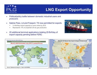 24
LNG Export Opportunity
»  Political/policy battle between domestic industrial users and
producers
»  Sabine Pass, LA and Freeport, TX now permitted for exports
§  3.4 Bcf/day export capacity to come online by 2015
§  Represents ~5% of projected US dry gas production
»  20 additional terminal applications totaling 29 Bcf/day of
export capacity pending before FERC
Source: Waterborne Energy Inc. Data in $US/MMBtu
Source: Congressional Research Service, EIA
Selected US Natural Gas Import & Export Infrastructure
 