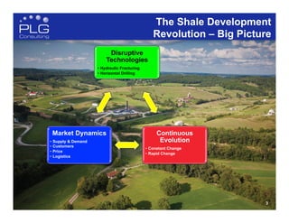 3
The Shale Development
Revolution – Big Picture
Disruptive
Technologies
•  Hydraulic Fracturing
•  Horizontal Drilling
Continuous
Evolution
•  Constant Change
•  Rapid Change
Market Dynamics
•  Supply & Demand
•  Customers
•  Price
•  Logistics
3
 