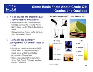 32
Some Basic Facts About Crude Oil:
Grades and Qualities
»  Not all crudes are created equal
– light/sweet vs. heavy/sour
§  Heavy/sour crudes include Western
Canada, Venezuela, Mexico, Alaska
North Slope (ANS), Middle East (light/
sour)
§  Heavy/sour has higher sulfur content,
yield for asphalt, diesel
»  Refineries are generally
configured to run certain types of
crude
§  Significant investments made ($48B
since 2005) at select refineries to
install coker units that will allow
processing of heavy/sour
§  Major heavy/sour refining clusters:
Texas Gulf Coast, Chicago, southern
Illinois, California
Source: RBN Energy
 