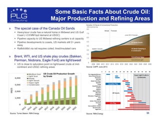 33
Some Basic Facts About Crude Oil:
Major Production and Refining Areas
»  The special case of the Canada Oil Sands
§  Heavy/sour crude has a natural home in Midwest and US Gulf
Coast (~2.8 MM bpd demand at USGC)
§  Pipeline capacity to US Midwest refining centers is at capacity
§  Pipeline developments to coasts, US markets still 2+ years
away
§  Railbit/dilbit via rail requires coiled, lined/insulated cars
»  Brent, WTI, and US shale play crudes (Bakken,
Permian, Niobrara, Eagle Ford) are light/sweet
§  US is close to saturation point on light/sweet crude at mid-
continent and USGC refining areas Source: CAPP, June 2013
Source: Turner Mason, RBN Energy
US Crude Oil Production Growth
by Grade
Source: RBN Energy
 