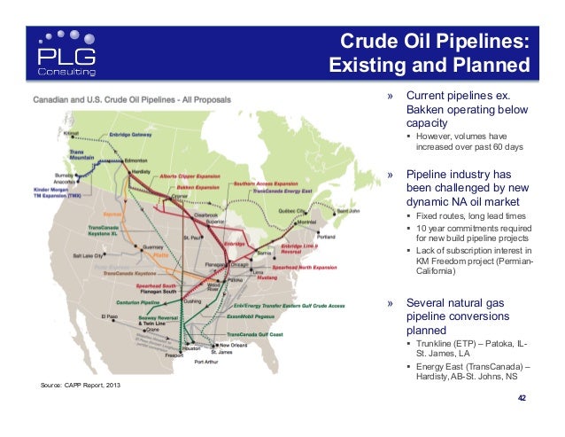 Oil Natural Gas The Evolving Freight Transportation Impacts Oil Natural Gas The Evolving Freight Transportation Impacts
