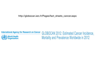 http://globocan.iarc.fr/Pages/fact_sheets_cancer.aspx
 