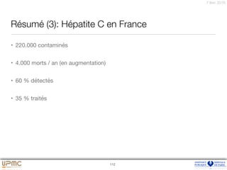 7 févr. 2016
Résumé (3): Hépatite C en France
• 220.000 contaminés

• 4.000 morts / an (en augmentation)

• 60 % détectés

• 35 % traités
112
 