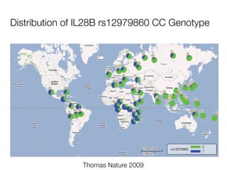 Distribution of IL28B rs12979860 CC Genotype
Thomas Nature 2009
 
