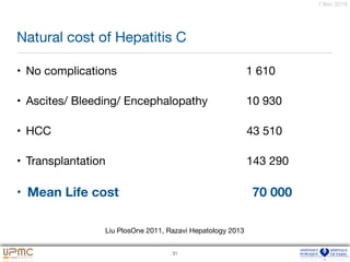 7 févr. 2016
Natural cost of Hepatitis C
• No complications	 1 610

• Ascites/ Bleeding/ Encephalopathy 10 930

• HCC	 	 	 	 43 510

• Transplantation	 143 290

• Mean Life cost 70 000
Liu PlosOne 2011, Razavi Hepatology 2013
31
 