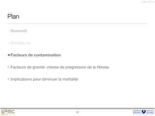 7 févr. 2016
Plan
• Ressenti

• Prévalence

•Facteurs de contamination
• Facteurs de gravité: vitesse de progression de la ﬁbrose

• Implications pour diminuer la mortalité
32
 
