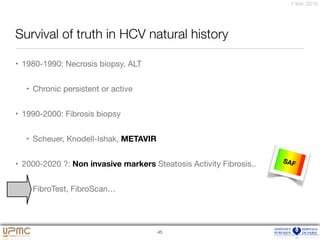 7 févr. 2016
Survival of truth in HCV natural history
• 1980-1990: Necrosis biopsy, ALT

• Chronic persistent or active

• 1990-2000: Fibrosis biopsy

• Scheuer, Knodell-Ishak, METAVIR

• 2000-2020 ?: Non invasive markers Steatosis Activity Fibrosis..

• FibroTest, FibroScan…
45
SAF
 