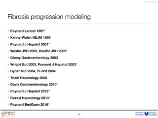 7 févr. 2016
Fibrosis progression modeling
• Poynard Lancet 1997*
• Kenny-Walsh NEJM 1999
• Poynard J Hepatol 2001*
• Westin JVH 2002, Deuﬃc JVH 2002*
• Ghany Gastroenterology 2003
• Wright Gut 2003, Poynard J Hepatol 2003*
• Ryder Gut 2004, Yi JVH 2004
• Thein Hepatology 2008
• Davis Gastroenterology 2010*
• Poynard J Hepatol 2012*
• Razavi Hepatology 2013*
• Poynard BmjOpen 2016*
48
 