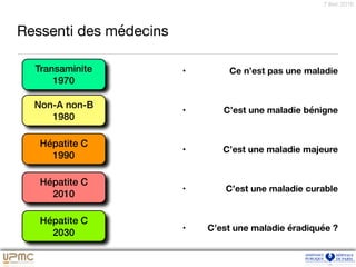 7 févr. 2016
Ressenti des médecins
• Ce n’est pas une maladie
• C’est une maladie bénigne
• C’est une maladie majeure
• C’est une maladie curable
• C’est une maladie éradiquée ?
Transaminite
1970
Non-A non-B
1980
Hépatite C
1990
Hépatite C
2010
Hépatite C
2030
 
