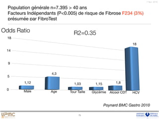 7 févr. 2016
Population générale n=7.395 > 40 ans
Facteurs Indépendants (P<0.005) de risque de Fibrose F234 (3%)
présumée par FibroTest
73
Odds Ratio
Poynard BMC Gastro 2010
R2=0.35
 