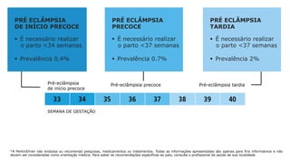 *A PerkinElmer não endossa ou recomenda pesquisas, medicamentos ou tratamentos. Todas as informações apresentadas são apenas para fins informativos e não
devem ser consideradas como orientação médica. Para saber as recomendações específicas ao país, consulte o profissional de saúde de sua localidade.
SEMANA DE GESTAÇÃO
PRÉ ECLÂMPSIA
DE INÍCIO PRECOCE
§  É necessário realizar
o parto <34 semanas
§  Prevalência 0.4%
Pré-eclâmpsia
de início precoce
Pré-eclâmpsia precoce Pré-eclâmpsia tardia
PRÉ ECLÂMPSIA
PRECOCE
§  É necessário realizar
o parto <37 semanas
§  Prevalência 0.7%
PRÉ ECLÂMPSIA
TARDIA
§  É necessário realizar
o parto <37 semanas
§  Prevalência 2%
 