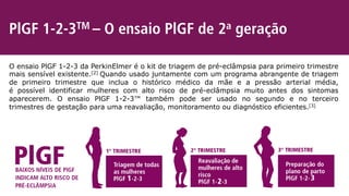 O ensaio PlGF 1-2-3 da PerkinElmer é o kit de triagem de pré-eclâmpsia para primeiro trimestre
mais sensível existente.[2] Quando usado juntamente com um programa abrangente de triagem
de primeiro trimestre que inclua o histórico médico da mãe e a pressão arterial média,
é possível identificar mulheres com alto risco de pré-eclâmpsia muito antes dos sintomas
aparecerem. O ensaio PlGF 1-2-3™ também pode ser usado no segundo e no terceiro
trimestres de gestação para uma reavaliação, monitoramento ou diagnóstico eficientes.[3]
PlGF 1-2-3TM – O ensaio PlGF de 2a geração
 
