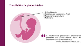 Insuficiência placentárias
1 Pré-eclâmpsia
2 Restrição do crescimento fetal
3 Nascimento prematuro
4 Natimorto
A insuficiência placentária encontra-se
presente em praticamente todas as
principais síndromes obstétricas”
ROMERO, AM J OBSTET GYNECOL. 2011.
 