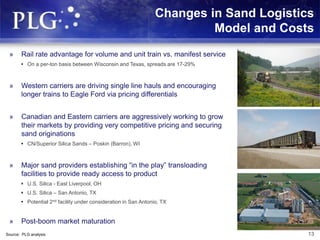 Changes in Sand Logistics
Model and Costs
» Rail rate advantage for volume and unit train vs. manifest service
 On a per-ton basis between Wisconsin and Texas, spreads are 17-29%
» Western carriers are driving single line hauls and encouraging
longer trains to Eagle Ford via pricing differentials
» Canadian and Eastern carriers are aggressively working to grow
their markets by providing very competitive pricing and securing
sand originations
 CN/Superior Silica Sands – Poskin (Barron), WI
» Major sand providers establishing “in the play” transloading
facilities to provide ready access to product
 U.S. Silica - East Liverpool, OH
 U.S. Silica – San Antonio, TX
 Potential 2nd facility under consideration in San Antonio, TX
» Post-boom market maturation
13Source: PLG analysis
 