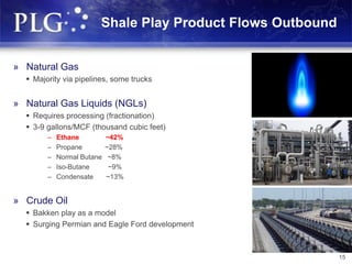 Shale Play Product Flows Outbound
» Natural Gas
 Majority via pipelines, some trucks
» Natural Gas Liquids (NGLs)
 Requires processing (fractionation)
 3-9 gallons/MCF (thousand cubic feet)
– Ethane ~42%
– Propane ~28%
– Normal Butane ~8%
– Iso-Butane ~9%
– Condensate ~13%
» Crude Oil
 Bakken play as a model
 Surging Permian and Eagle Ford development
15
 