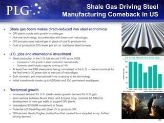 Shale Gas Driving Steel
Manufacturing Comeback in US
20
» Shale gas boom makes direct-reduced iron steel economical
 DRI plants viable with growth in shale gas
 Not new technology, but preferable with lower cost natural gas
 DRI process uses natural gas in place of coal to produce iron
 Cost of production 20% lower per ton vs. traditional blast furnace
» U.S. jobs and international investment
 Steel production in the U.S has shrunk 3.4% since 2008
– Compare to 14% growth in steel production internationally
– Domestic steel industry capacity running at 74%
 At least five new DRI steel plants being considered in the U.S. – now economical for
the first time in 30 years due to low cost of natural gas
 Both domestic and international firms investing in the technology
 Initial investments create up to 500 jobs and 150 permanent employees
» Reciprocal growth
 Increased demand for U.S. steel creates greater demand for U.S. gas
 Joint venture between Nucor Corp. and Encana Corp. commits $3 billion to
development of new gas wells to support DRI plants
 Voestalpine $700MM investment in Texas
 Potential US Steel-Republic Steel JV to produce DRI
 DRI-derived steel of higher quality than that created from recycled scrap, further
driving demand
 