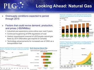 Looking Ahead: Natural Gas
» Oversupply conditions expected to persist
through 2015
» Factors that could revive demand, production,
and prices (>$5/MMbtu)
 Industrial use expansions come online over next 5 years
 Continued toughening of EPA regulations of coal
 Historic import/export reversal of US/Canada natural gas
flows by 2014 (Marcellus gas exports to Canada)
 Technology advancements for increased use of CNG as a
transportation fuel
22
 