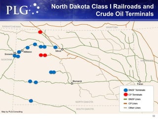 North Dakota Class I Railroads and
Crude Oil Terminals
32
Map by PLG Consulting
 
