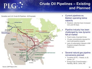 Crude Oil Pipelines – Existing
and Planned
36Source: CAPP Report, 2013
» Current pipelines ex.
Bakken operating below
capacity
 However, volumes have increased
over past 60 days
» Pipeline industry has been
challenged by new dynamic
NA oil market
 Fixed routes, long lead times
 10 year commitments required for
new build pipeline projects
 Lack of subscription interest in KM
Freedom project (Permian-
California)
» Several natural gas pipeline
conversions planned
 Trunkline (ETP) – Patoka, IL-St.
James, LA
 Energy East (TransCanada) –
Hardisty, AB-St. Johns, NS
 
