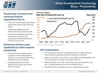 7Experience / Expertise / Excellence www.plgconsulting.com
Shale Development Continuing
Story - Productivity
Productivity increases have
continued beyond
expectations due to:
▪ Producers are still exclusively drilling
sweet spots (known high production
areas)
▪ Utilizing pad drilling and high
intensity fracking in growing scale
▪ Permian has steepest productivity
improvement curve as they
transitioned to horizontal drilling in
2014/2015 (see chart)
Producers will face some
headwinds to further improve
productivity
▪ Oil field services suppliers still are
operating at break even/negative
margins – price increases are being
demanded by OFS suppliers
▪ Increased penetration of high
efficiency techniques leave fewer
areas to improve
2017 expectations
▪ Permian likely to see continued steady growth as major producers
have bought considerable acreage for long term production
▪ Eagle Ford has lost most volume, most rapidly. Possible growth in the
“wet” portion (NGL rich) later in the year and 2018.
▪ Bakken will likely see further volume decrease due to decline curve
loss in existing wells and low rig count/drilling activity
▪ SCOOP/STACK and Niobrara seen as potential growth areas
Source: EIA, Drilling Productivity Report, May 2017
 