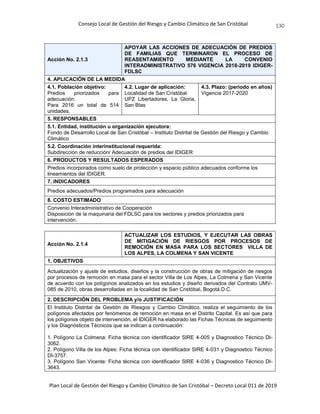 Consejo Local de Gestión del Riesgo y Cambio Climático de San Cristóbal
Plan Local de Gestión del Riesgo y Cambio Climático de San Cristóbal – Decreto Local 011 de 2019
130
Acción No. 2.1.3
APOYAR LAS ACCIONES DE ADECUACIÓN DE PREDIOS
DE FAMILIAS QUE TERMINARON EL PROCESO DE
REASENTAMIENTO MEDIANTE LA CONVENIO
INTERADMINISTRATIVO 576 VIGENCIA 2018-2019 IDIGER-
FDLSC
4. APLICACIÓN DE LA MEDIDA
4.1. Población objetivo:
Predios priorizados para
adecuación.
Para 2016 un total de 514
unidades.
4.2. Lugar de aplicación:
Localidad de San Cristóbal
UPZ Libertadores, La Gloria,
San Blas
4.3. Plazo: (periodo en años)
Vigencia 2017-2020
5. RESPONSABLES
5.1. Entidad, institución u organización ejecutora:
Fondo de Desarrollo Local de San Cristóbal – Instituto Distrital de Gestión del Riesgo y Cambio
Climático
5.2. Coordinación interinstitucional requerida:
Subdirección de reducción/ Adecuación de predios del IDIGER
6. PRODUCTOS Y RESULTADOS ESPERADOS
Predios incorporados como suelo de protección y espacio público adecuados conforme los
lineamientos del IDIGER.
7. INDICADORES
Predios adecuados/Predios programados para adecuación
8. COSTO ESTIMADO
Convenio Interadministrativo de Cooperación
Disposición de la maquinaria del FDLSC para los sectores y predios priorizados para
intervención.
Acción No. 2.1.4
ACTUALIZAR LOS ESTUDIOS, Y EJECUTAR LAS OBRAS
DE MITIGACIÓN DE RIESGOS POR PROCESOS DE
REMOCIÓN EN MASA PARA LOS SECTORES VILLA DE
LOS ALPES, LA COLMENA Y SAN VICENTE
1. OBJETIVOS
Actualización y ajuste de estudios, diseños y la construcción de obras de mitigación de riesgos
por procesos de remoción en masa para el sector Villa de Los Alpes, La Colmena y San Vicente
de acuerdo con los polígonos analizados en los estudios y diseño derivados del Contrato UMV-
085 de 2010, obras desarrolladas en la localidad de San Cristóbal, Bogotá D.C.
2. DESCRIPCIÓN DEL PROBLEMA y/o JUSTIFICACIÓN
El Instituto Distrital de Gestión de Riesgos y Cambio Climático, realiza el seguimiento de los
polígonos afectados por fenómenos de remoción en masa en el Distrito Capital. Es así que para
los polígonos objeto de intervención, el IDIGER ha elaborado las Fichas Técnicas de seguimiento
y los Diagnósticos Técnicos que se indican a continuación:
1. Polígono La Colmena: Ficha técnica con identificador SIRE 4-005 y Diagnostico Técnico DI-
3062.
2. Polígono Villa de los Alpes: Ficha técnica con identificador SIRE 4-031 y Diagnostico Técnico
DI-3757.
3. Polígono San Vicente: Ficha técnica con identificador SIRE 4-036 y Diagnostico Técnico DI-
3643.
 