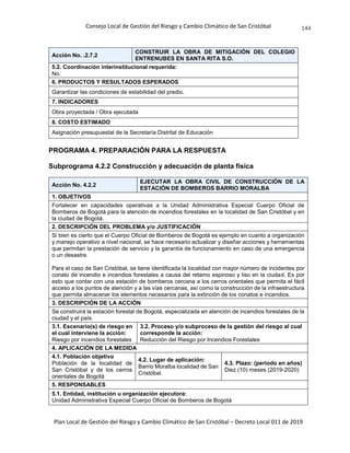 Consejo Local de Gestión del Riesgo y Cambio Climático de San Cristóbal
Plan Local de Gestión del Riesgo y Cambio Climático de San Cristóbal – Decreto Local 011 de 2019
144
Acción No. .2.7.2
CONSTRUIR LA OBRA DE MITIGACIÓN DEL COLEGIO
ENTRENUBES EN SANTA RITA S.O.
5.2. Coordinación interinstitucional requerida:
No.
6. PRODUCTOS Y RESULTADOS ESPERADOS
Garantizar las condiciones de estabilidad del predio.
7. INDICADORES
Obra proyectada / Obra ejecutada
8. COSTO ESTIMADO
Asignación presupuestal de la Secretaría Distrital de Educación
PROGRAMA 4. PREPARACIÓN PARA LA RESPUESTA
Subprograma 4.2.2 Construcción y adecuación de planta física
Acción No. 4.2.2
EJECUTAR LA OBRA CIVIL DE CONSTRUCCIÓN DE LA
ESTACIÓN DE BOMBEROS BARRIO MORALBA
1. OBJETIVOS
Fortalecer en capacidades operativas a la Unidad Administrativa Especial Cuerpo Oficial de
Bomberos de Bogotá para la atención de incendios forestales en la localidad de San Cristóbal y en
la ciudad de Bogotá.
2. DESCRIPCIÓN DEL PROBLEMA y/o JUSTIFICACIÓN
Si bien es cierto que el Cuerpo Oficial de Bomberos de Bogotá es ejemplo en cuanto a organización
y manejo operativo a nivel nacional, se hace necesario actualizar y diseñar acciones y herramientas
que permitan la prestación de servicio y la garantía de funcionamiento en caso de una emergencia
o un desastre.
Para el caso de San Cristóbal, se tiene identificada la localidad con mayor número de incidentes por
conato de incendio e incendios forestales a causa del retamo espinoso y liso en la ciudad. Es por
esto que contar con una estación de bomberos cercana a los cerros orientales que permita el fácil
acceso a los puntos de atención y a las vías cercanas, así como la construcción de la infraestructura
que permita almacenar los elementos necesarios para la extinción de los conatos e incendios.
3. DESCRIPCIÓN DE LA ACCIÓN
Se construirá la estación forestal de Bogotá, especializada en atención de incendios forestales de la
ciudad y el país.
3.1. Escenario(s) de riesgo en
el cual interviene la acción:
Riesgo por incendios forestales
3.2. Proceso y/o subproceso de la gestión del riesgo al cual
corresponde la acción:
Reducción del Riesgo por Incendios Forestales
4. APLICACIÓN DE LA MEDIDA
4.1. Población objetivo
Población de la localidad de
San Cristóbal y de los cerros
orientales de Bogotá
4.2. Lugar de aplicación:
Barrio Moralba localidad de San
Cristóbal.
4.3. Plazo: (periodo en años)
Diez (10) meses (2019-2020)
5. RESPONSABLES
5.1. Entidad, institución u organización ejecutora:
Unidad Administrativa Especial Cuerpo Oficial de Bomberos de Bogotá
 