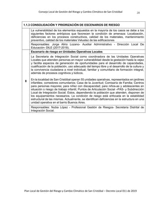 Consejo Local de Gestión del Riesgo y Cambio Climático de San Cristóbal
Plan Local de Gestión del Riesgo y Cambio Climático de San Cristóbal – Decreto Local 011 de 2019
28
1.1.3 CONSOLIDACIÓN Y PRIORIZACIÓN DE ESCENARIOS DE RIESGO
La vulnerabilidad de los elementos expuestos en la mayoría de los casos se debe a los
siguientes factores antrópicos que favorecen la condición de amenaza: Localización,
deficiencias en los procesos constructivos, calidad de los materiales, mantenimiento
preventivo, calidad de los materiales Vetustez de las edificaciones
Responsables: Jorge Alirio Lozano- Auxiliar Administrativo - Dirección Local De
Educación- DILE (2017-2018).
8
Escenario de riesgo en Unidades Operativas Locales
La Secretaria de Integración Social como coordinadora de las Unidades Operativas
Locales que atienden personas en mayor vulnerabilidad desde la gestación hasta la vejez
y facilita espacios de generación de oportunidades para el desarrollo de capacidades,
cualificación de la población, uso adecuado del tiempo libre y el desarrollo de la cultura y
la convivencia ciudadana a nivel individual, familiar y comunitario de formación integral,
además de procesos cognitivos y lúdicos.
En la localidad de San Cristóbal operan 55 unidades operativas, representados en jardines
infantiles; comedores comunitarios; Casa de la Juventud; Comisaría de Familia; Centros
para personas mayores; para niñez con discapacidad; para niños-as y adolescentes en
situación o riesgo de trabajo infantil; Puntos de Articulación Social –PAS- y Subdirección
Local de Integración Social. Estos, dependiendo la población que atienden, disponen de
los equipamientos necesarios. La condición de riesgo está enfocada en la estabilidad
estructural de las mismas. Actualmente, se identifican deficiencias en la estructura en una
unidad operativa en el barrio Buenos Aires.
Responsables: Nubia López - Profesional Gestión de Riesgos- Secretaria Distrital de
Integración Social.
 