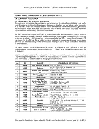 Consejo Local de Gestión del Riesgo y Cambio Climático de San Cristóbal
Plan Local de Gestión del Riesgo y Cambio Climático de San Cristóbal – Decreto Local 011 de 2019
34
FORMULARIO 2. DESCRIPCIÓN DEL ESCENARIO DE RIESGO
2.1. CONDICIÓN DE AMENAZA
2.1.1. Descripción del fenómeno amenazante:
Un movimiento en masa es el proceso por el cual un volumen de material constituido por roca, suelo,
escombros o una combinación de cualquiera de estos, se desplaza por una ladera o talud por acción
de la gravedad. Suele ser conocido también como: fenómeno de movimientos en masa, proceso de
movimientos en masa, derrumbe, deslizamiento, falla de talud, entre otros. Se puede manifestar
según el tipo de movimiento y el material involucrado.
“En San Cristóbal hay un total de 202,45 ha, que corresponden a zonas de remoción con amenaza
alta, en las que se localizan alrededor de 254 manzanas. En amenaza media existen 1.471,66 ha,
en las que se ubican 1.832 manzanas, y en amenaza baja hay 745,41 ha donde se localizan 619
manzanas. En la UPZ La Gloria están la mayor cantidad de manzanas ubicadas en zonas de
remoción con amenaza alta y media; la UPZ 20 de Julio figura con la mayor cantidad de manzanas
en amenaza baja.
Las zonas de remoción en amenaza alta se ubican a lo largo de la zona central de la UPZ Los
Libertadores, en la parte central y oriental de la UPZ La Gloria y en el costado nororiental de la UPZ
20 de Julio”i.
A continuación, se relacionan los puntos críticos de riesgo por movimientos en masa de la localidad
y registrados por e registrados por el IDIGER. Para los cuales, se les está haciendo seguimiento por
parte del Consejo Local de Gestión de Riesgo y Cambio Climático.
No. DI BARRIO DIRECCIÓN DE REFERENCIA
1 4-004 Bello Horizonte lll Sector CLL 32C S 3-05 E
2 4-005 Colmena
Av. CLL 36 S -CRA 1A Bis y CRA 2D
Talud del Costado S
3 4-007
Buenos Aires -Altos del
Sol
CRA 1 -DG 1 y DG 6 S
Talud Costado Occidental
4 4-008
Camino viejo de San
Cristóbal
CRA 3B 7 - 36 S
5 4-009 Ciudad Londres DG 71 S- CRA 18A E
6 4-012 Manantial CRA 17D E - CLL 23 S
7 4-014
Montebello - San Luis -
Padua - Villa Nathali -
Granada Sur
Calle 25 Sur Con carrera 2B
Calle 21 B sur No. 4-03
8 4-016 Guacamayas l Cll 37A S entre Cras 1G - 1H
9 4-017 Los Libertadores KR 10 ESTE CL 56 - 55 SUR
10 4-018 Nueva Roma Oriental Cra 4A E Cll 51 A S
11 4-019
Santa Rita sur oriental
(Parque)
TRANSVERSAL 5 ESTE No. 52-15 SUR
12 4-020 Santa Rita sur oriental TRANSVERSAL 5 ESTE No. 47 - 15 SUR
13 4-025 Nueva España CLL 36S - CRA 12A E
14 4-027 Ramajal
TV 11A E - DG 29 S
AV CLL 31 S Y CLL 30 S - AV CRA 13A E Y TV 6 E
DG 31 S 12 – 90 E
15 4-028 San Blas CLL 14C S- 8 E
16 4-029 San Blas TV 7 E - CLL 22A S Y CLL 25 S
17 4-030 San Rafael Sur Oriental CRA 15A E - CLL 57 S
18 4-031 Villa de los Alpes
TV 4C - AV CLL 36 S y CLL 39 S
Talud Costado Sur Occidental
 