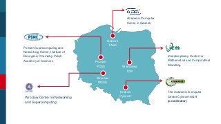 Poznan Supercomputing and
Networking Center, Institute of
Bioorganic Chemistry Polish
Academy of Sciences
Wroclaw Centre for Networking
and Supercomputing
The Academic Computer
Centre Cyfronet AGH
(coordinator)
Interdisciplinary Centre for
Mathematcal and Computatinal
Modelling
Academic Computer
Centre in Gdansk
Gdansk
TASK
Poznan
PCSS
Wroclaw
WCSS
Krakow
Cyfronet
Warszawa
ICM
 