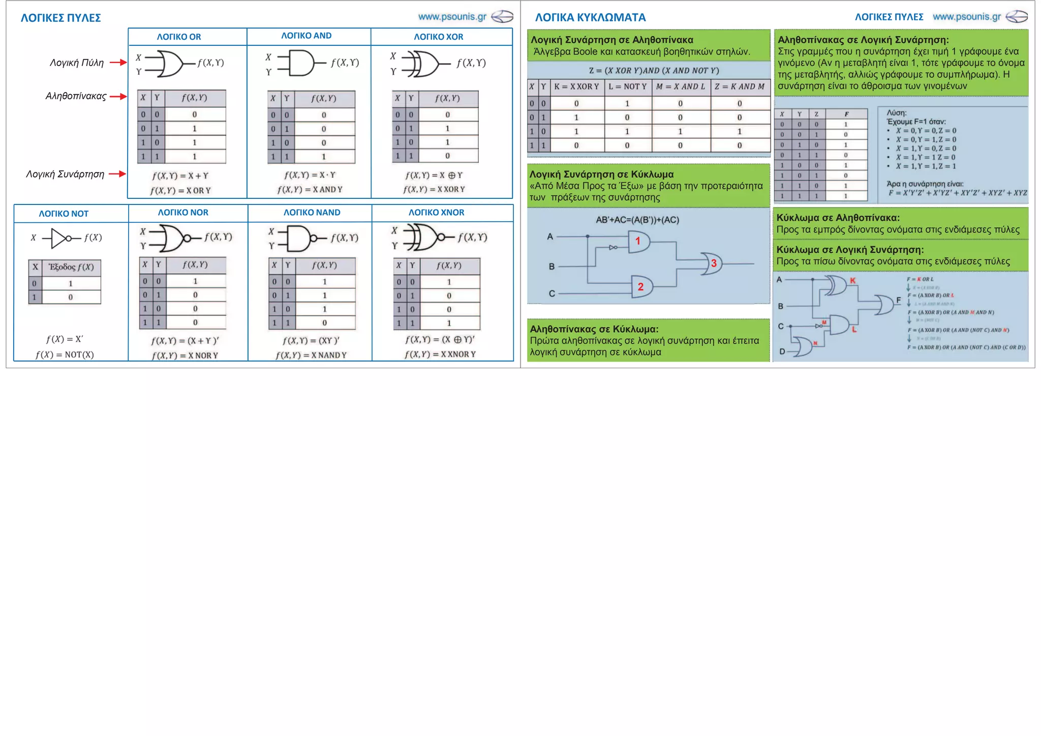 !"#$ % &
# &" # &
' %% & ( % ) &* %
% + % , )- &* % %
% - &* % % #% . /
& , & % # % #
, &
& 0 #%
% 1, % 1 &% 0
, # 1, % 1 &% 0