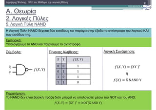 A. Θεωρία
2. Λογικές Πύλες
5. Λογική Πύλη NAND
H Λογική Πύλη NAND δέχεται δύο εισόδους και παράγει στην έξοδο το αντίστροφο του λογικού KAI
των εισόδων της.
11∆ηµήτρης Ψούνης, ΠΛΗ 10, Μάθηµα 1.3: Λογικές Πύλες
, Υ ΧΥ ′
ή
, Υ X	ΝAND	Y
, Υ
Εµπειρικά:
Υπολογίζουµε το AND και παίρνουµε το αντίστροφο.
Υ
Υ ,
0 0 1	
0 1 1
1 0 1
1 1 0
Σύµβολο: Πίνακας Αλήθειας: Λογική Συνάρτηση:
Παρατήρηση:
Το NAND δεν είναι βασική πράξη διότι µπορεί να υπολογιστεί µέσω του NOT και του AND:
	
, Υ ΧΥ ΝΟΤ Χ	AND	Y
 