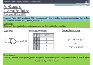 A. Θεωρία
2. Λογικές Πύλες
6. Λογική Πύλη XOR
H Λογική Πύλη XOR (exclusive OR – αποκλειστικό Ή) δέχεται δύο εισόδους και παράγει 1 αν οι δύο
είσοδοι είναι διαφορετικές. Αλλιώς παράγει 0.
12∆ηµήτρης Ψούνης, ΠΛΗ 10, Μάθηµα 1.3: Λογικές Πύλες
, Υ Χ	 ⊕ Υ
ή
, Υ X	XOR	Y
, Υ
Εµπειρικά:
Παράγει 1 όταν οι είσοδοι είναι διαφορετικές και 0 αν οι είσοδοι είναι ίδιες
Υ
Υ ,
0 0 0	
0 1 1
1 0 1
1 1 0
Σύµβολο: Πίνακας Αλήθειας: Λογική Συνάρτηση:
Παρατήρηση:
Το XOR δεν είναι βασική πράξη διότι µπορεί να υπολογιστεί µέσω των βασικών πυλών NOT κ AND
	
, Υ Χ	 ⊕ Υ XY X Y
 