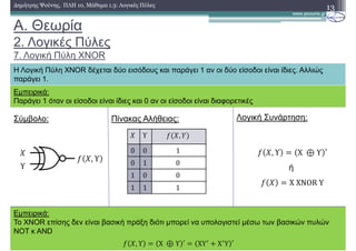 A. Θεωρία
2. Λογικές Πύλες
7. Λογική Πύλη XΝOR
H Λογική Πύλη XΝOR δέχεται δύο εισόδους και παράγει 1 αν οι δύο είσοδοι είναι ίδιες. Αλλιώς
παράγει 1.
13∆ηµήτρης Ψούνης, ΠΛΗ 10, Μάθηµα 1.3: Λογικές Πύλες
, Υ Χ	 ⊕ Υ ′
ή
, Υ X	XNOR	Y
, Υ
Εµπειρικά:
Παράγει 1 όταν οι είσοδοι είναι ίδιες και 0 αν οι είσοδοι είναι διαφορετικές
Υ
Υ ,
0 0 1	
0 1 0
1 0 0
1 1 1
Σύµβολο: Πίνακας Αλήθειας: Λογική Συνάρτηση:
Παρατήρηση:
Το XNOR επίσης δεν είναι βασική πράξη διότι µπορεί να υπολογιστεί µέσω των βασικών πυλών
NOT κ AND
	
, Υ Χ	 ⊕ Υ ′ XY X Y ′
 